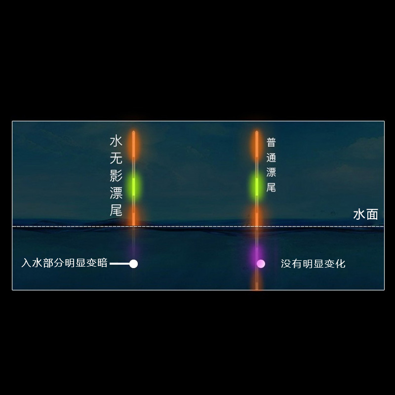 咬钩变色浮漂 