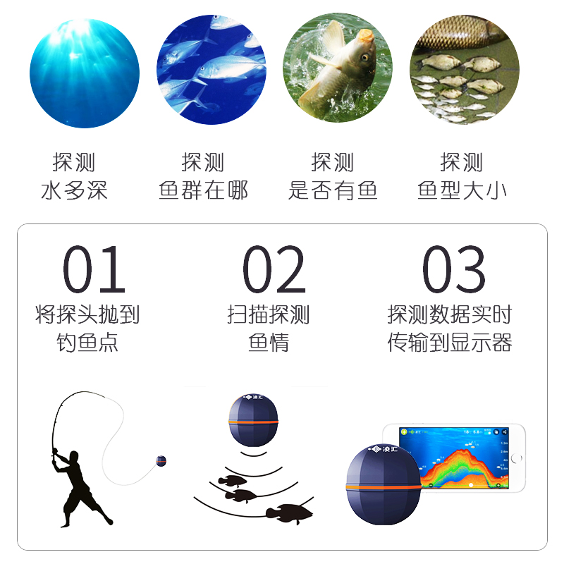 升级版探鱼器 