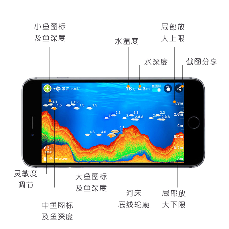 升级版探鱼器 