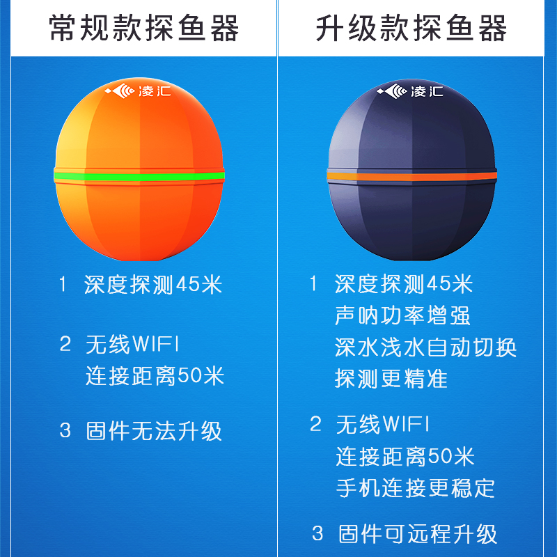 升级版探鱼器 