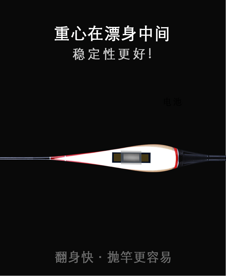 咬钩变色换尾 
