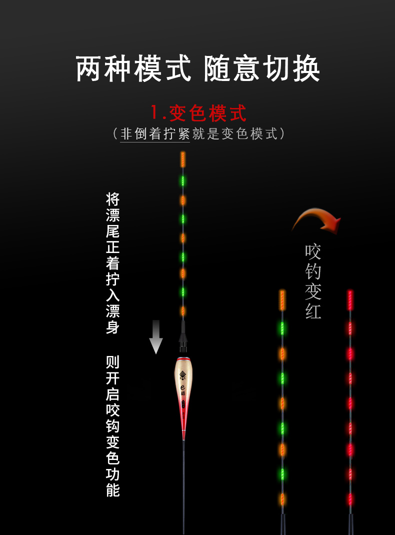 咬钩变色换尾 