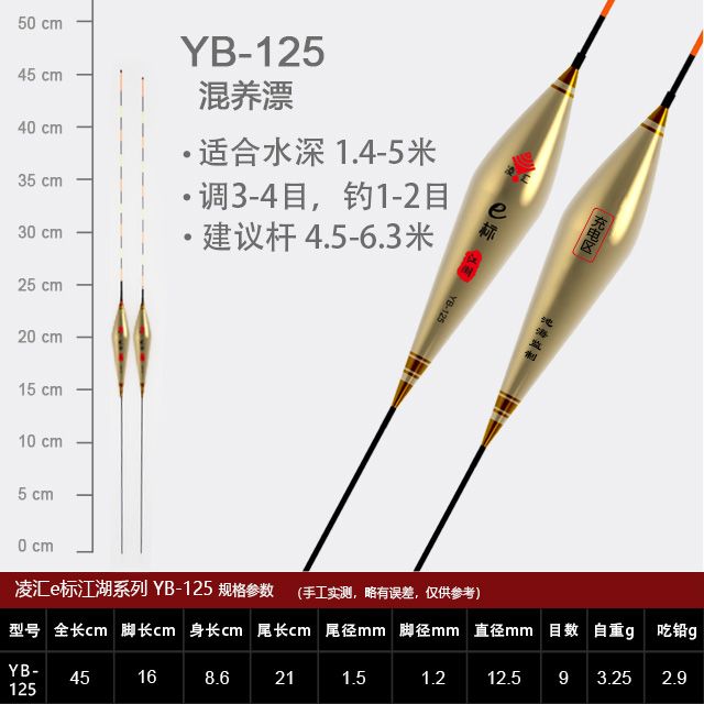 咬钩变色浮漂