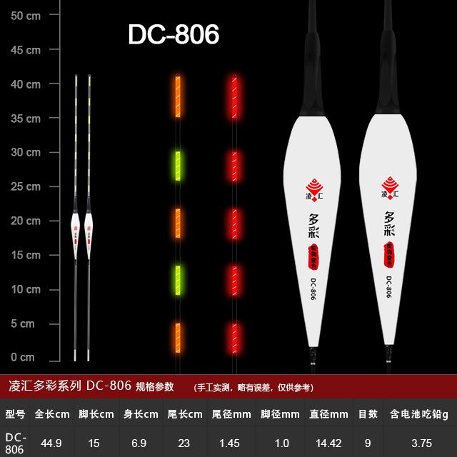咬钩变色换尾